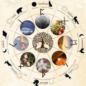 May include: A circular chart with the German text "Der Jahreskreis" and illustrations representing seasonal events. The chart includes images of a bear, a tree, and a fox, along with text in German.