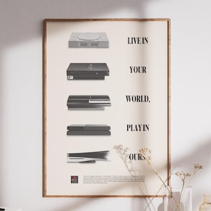 Playstation-Poster – &quot;Generationen - Hell&quot; | Retro Gaming, Kunst Druck, Digitaler Download