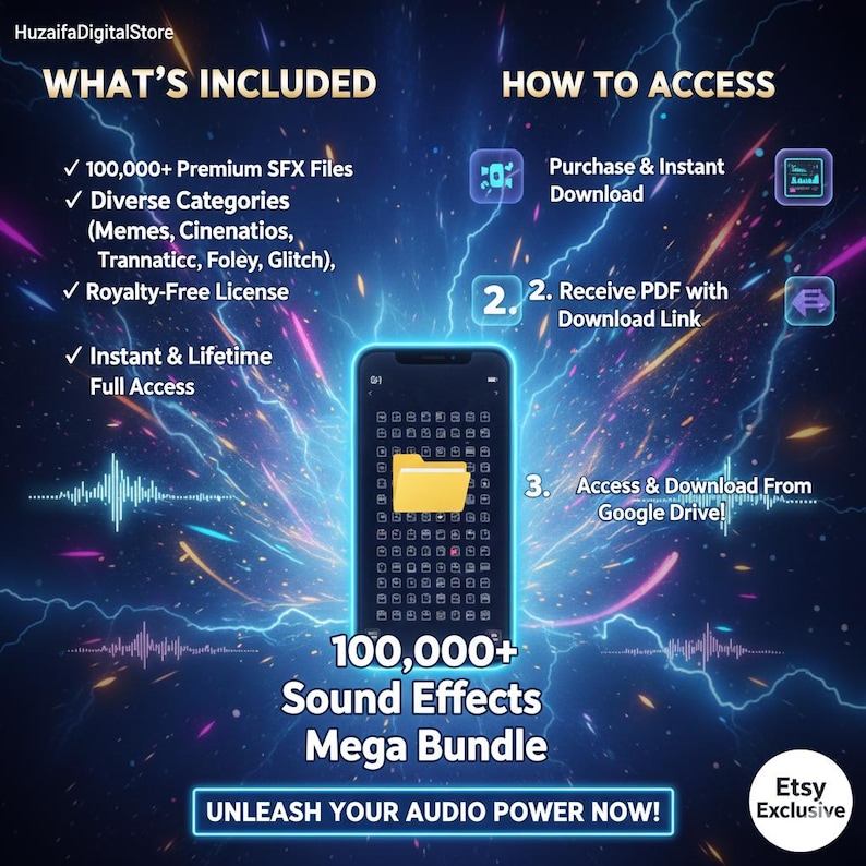 100,000+ Sound Effects Mega Bundle Youtube SFX Library Memes ...
