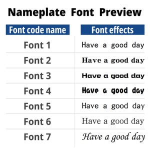 May include: A preview of nameplate fonts, showcasing seven different font styles. Each font is displayed with the phrase "Have a good day." The table includes font code names and font effects, providing a clear comparison of each style.
