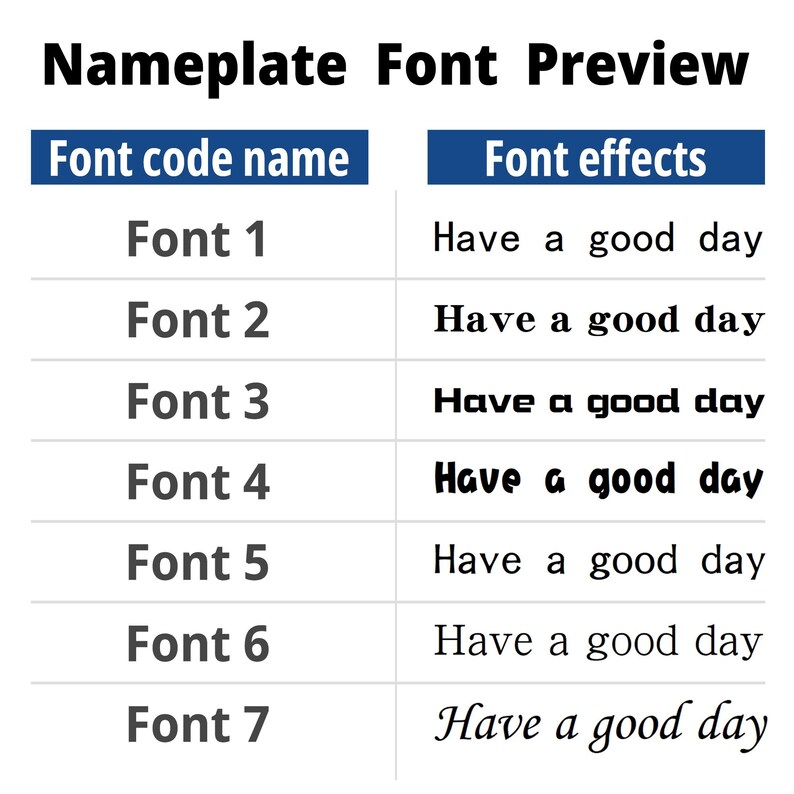 May include: A preview of nameplate fonts, showcasing seven different font styles. Each font is displayed with the phrase "Have a good day." The table includes font code names and font effects, providing a clear comparison of each style.