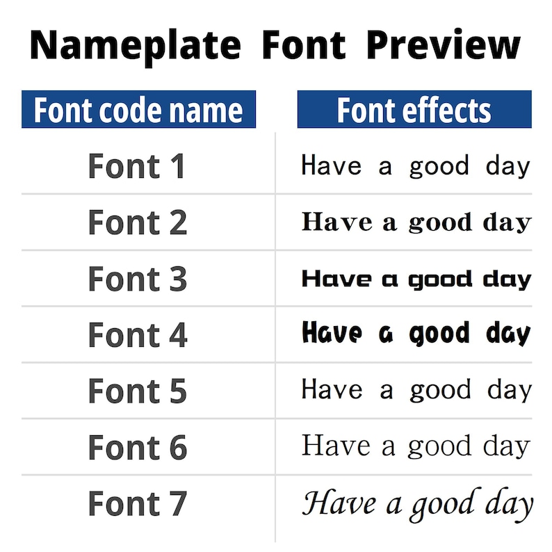 May include: A preview of nameplate fonts, showcasing seven different font styles. Each font is displayed with the phrase "Have a good day." The table includes font code names and font effects, providing a clear comparison of the typography options.