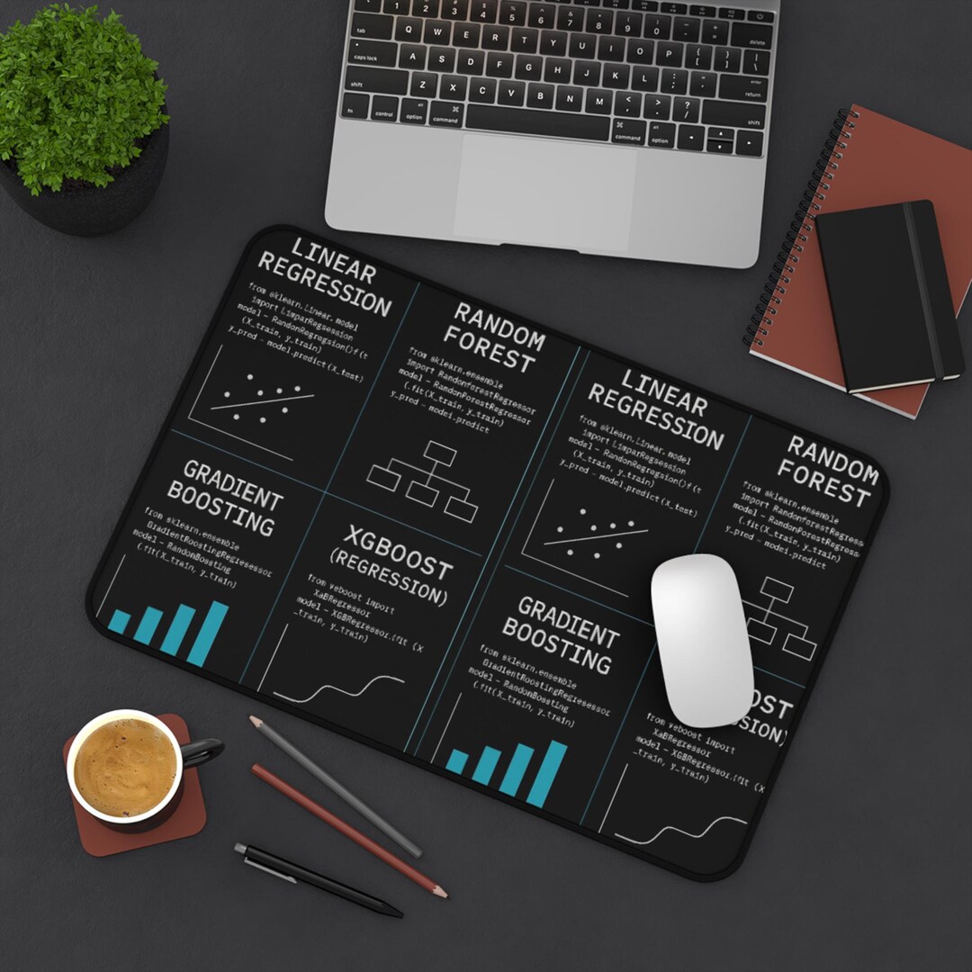 Machine Learning Algorithms Desk Mat | Linear Regression, Random Forest ...