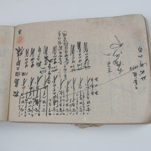 4 pagine da un antico libro mastro giapponese asiatico 5" x 7" // Carta di gelso Washi Scrittura a mano Calligrafia *Spedizione gratuita con tariffa postale