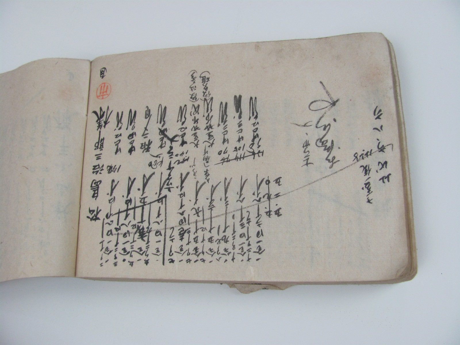 4 Pages From an Antique Japanese Asian Ledger Book 5