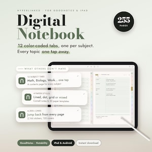 Könnte beinhalten: Ein digitales Notizbuch für GoodNotes und iPad mit 255 Seiten, 12 farbcodierten Themen-Tabs und über 4.300 Hyperlinks. Die Benutzeroberfläche zeigt linierte, gepunktete, karierte oder gemischte Papierstile mit Inhaltsverzeichnis.