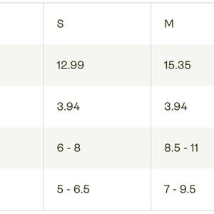 Nike Air Max 95 Greedy/What The Matching Crew-strumpor | Chaotic Collector Streetwear Mashup bild 3