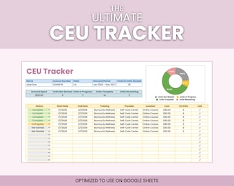 May include: A digital CEU tracker spreadsheet with the title "The Ultimate CEU Tracker". The spreadsheet includes sections for license information, renewal period, and a progress chart. A pie chart visualizes CEU completion.