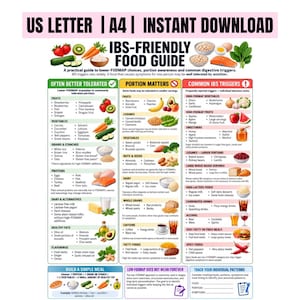 May include: An IBS-Friendly Food Guide chart featuring US Letter and A4 instant download text. The infographic displays categorised lists of foods, including fruits, vegetables, grains, proteins, and dairy, with illustrations of various food items.
