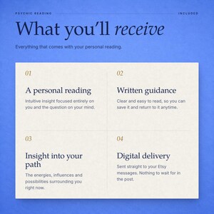 May include: A blue informational graphic titled What you'll receive, detailing a psychic reading service. It lists four points: 01 A personal reading, 02 Written guidance, 03 Insight into your path, and 04 Digital delivery, each with a brief description.