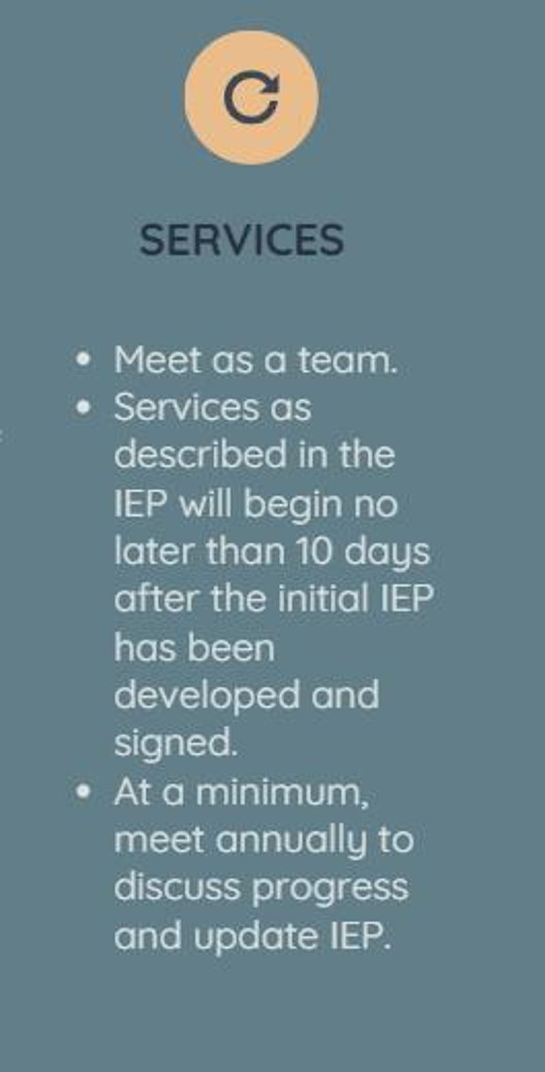 IEP Process Flow Chart - Etsy