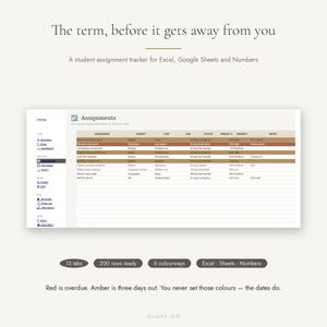 Op de afbeelding: Een digitale studentenopdrachten-tracker voor Excel, Google Sheets en Numbers. De interface toont een tabel met kolommen voor opdrachten, vak, type, deadline, status, gewicht, prioriteit en notities, met 13 tabbladen en 200 rijen.
