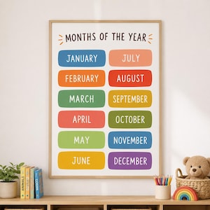 Puede incluir: Un póster educativo rectangular de pared titulado MONTHS OF THE YEAR en texto marrón oscuro. Presenta doce bloques rectangulares redondeados y coloridos, cada uno con el nombre de un mes en letras mayúsculas blancas, dispuestos en dos columnas.