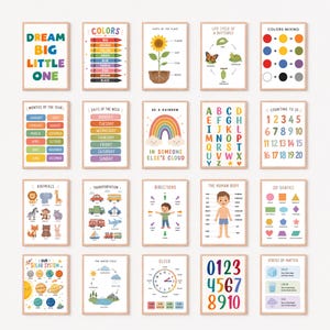 May include: A collection of twenty educational wall art prints featuring colorful illustrations and text for children, including charts for the alphabet, numbers, colors, shapes, the solar system, the human body, and various scientific cycles.