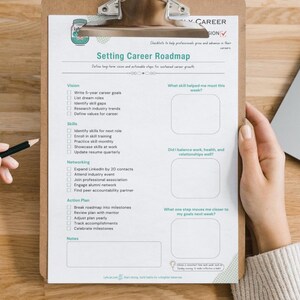 Könnte beinhalten: Ein Klemmbrett mit einer gedruckten Checkliste "Setting Career Roadmap". Die Checkliste enthält Abschnitte für Vision, Fähigkeiten, Networking und Aktionsplan. Eine Hand hält einen Bleistift, und ein Laptop ist im Hintergrund zu sehen.