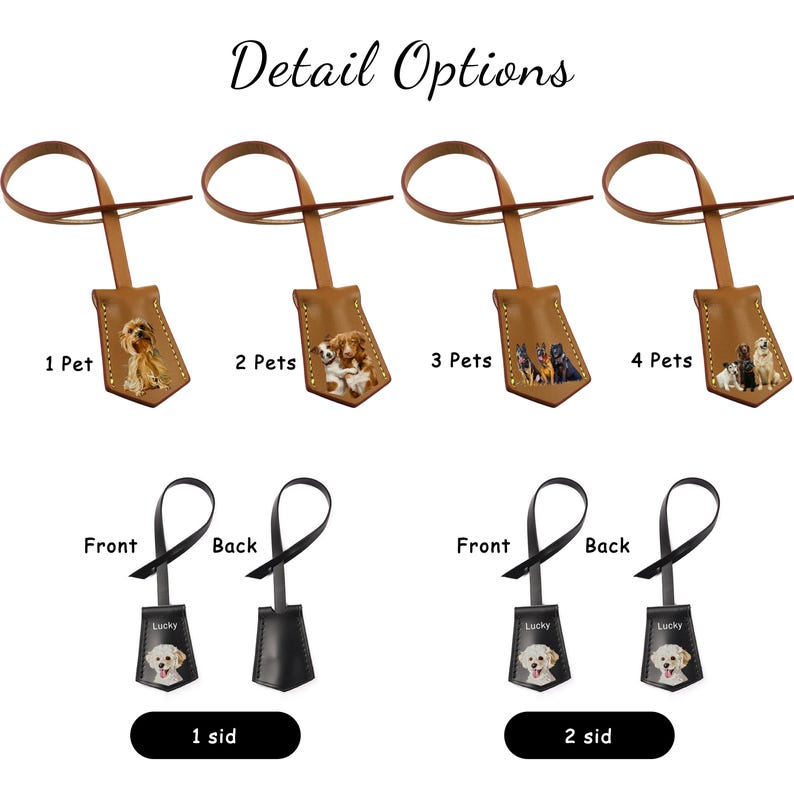 May include: Leather pet tag options with images of dogs. The tags are available with 1, 2, 3, or 4 pet portraits. Additional tags are shown with a single dog portrait and the word "Lucky". The text "Detail Options" is at the top.