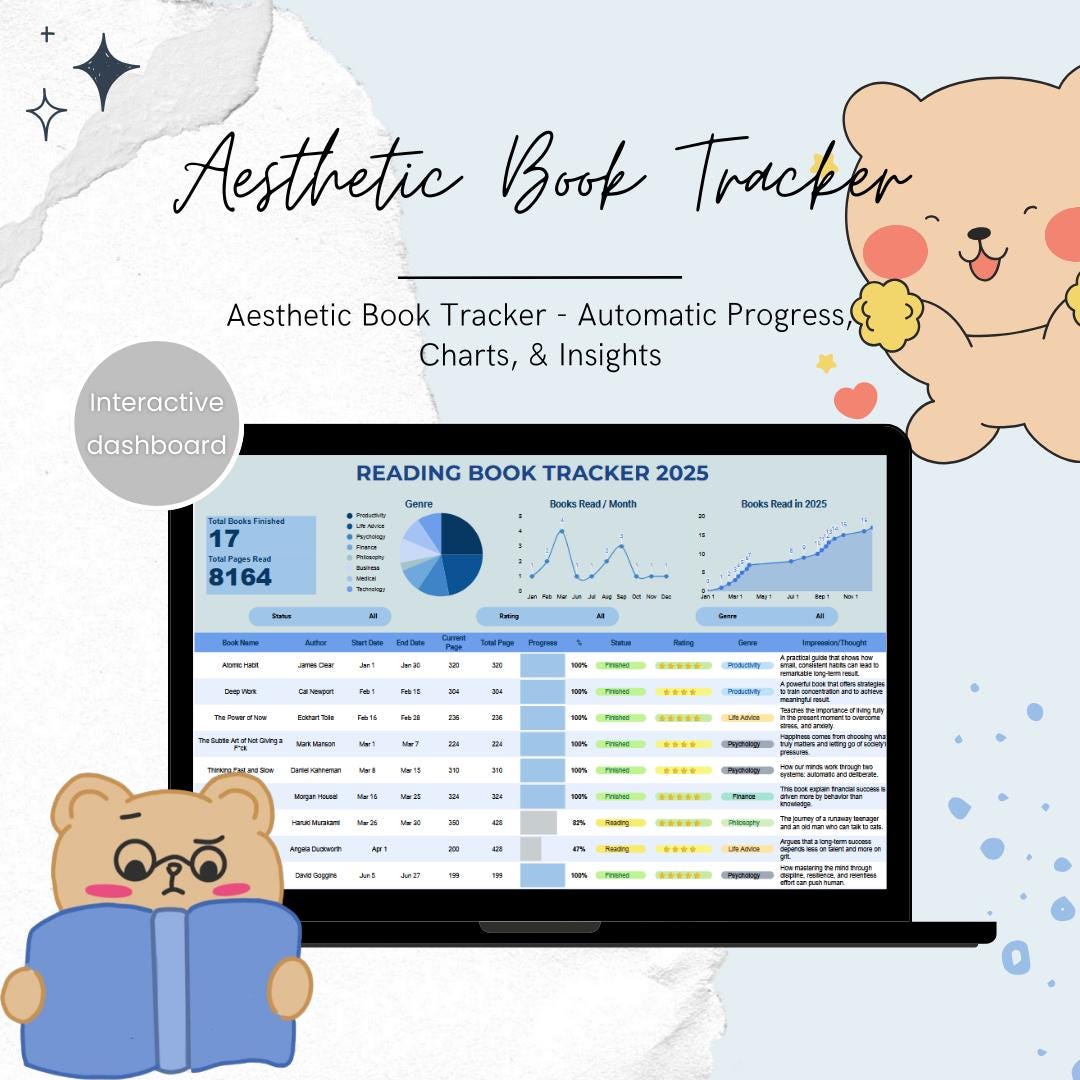 Aesthetic Book Tracker Blue Theme | Automatic Progress, Charts ...