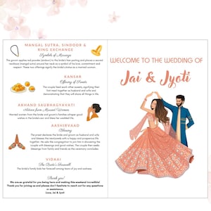 May include: A wedding invitation with a floral design and the words "Welcome to the Wedding of Jai & Jyoti." The invitation includes illustrations of wedding ceremonies and traditions, with text describing each ritual.