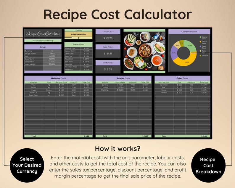 Recipe Cost Calculator | Recipe Calculator | Food Pricing Calculator ...