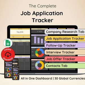 Puede incluir: Un panel digital de seguimiento de solicitudes de empleo en una pantalla de portátil y dispositivos móviles. La interfaz muestra gráficos, tablas y pestañas etiquetadas como Company Research, Job Application, Follow-Up, Interview, Job Offer, Contacts.