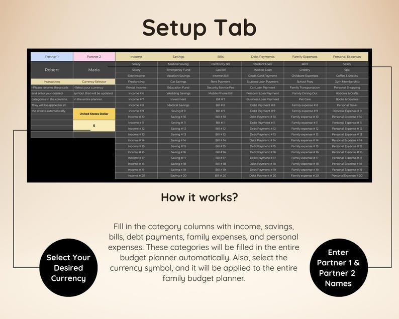 Op de afbeelding: Een instellingstabblad voor een digitale budgetplanner met een spreadsheet met kolommen voor inkomen, spaargeld, rekeningen, schulden en uitgaven. De interface bevat velden voor namen van partners, valutaselectie en instructies voor gebruik.