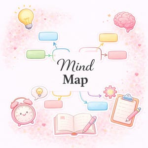May include: A mind map template featuring the text "Mind Map" in the center, surrounded by colorful blank rectangular boxes, arrows, a lightbulb, a brain, a smiling alarm clock, an open notebook with a pen, and a clipboard with a pen.