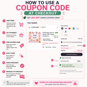 May include: An instructional infographic titled HOW TO USE A COUPON CODE AT CHECKOUT. It displays six numbered steps with icons and a visual representation of an Etsy shopping cart interface showing the application of a 25% discount code.
