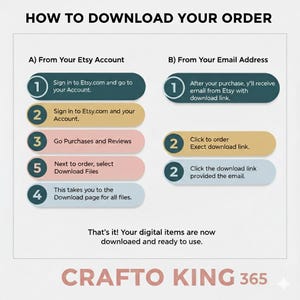 May include: An instructional graphic titled HOW TO DOWNLOAD YOUR ORDER with two sections. Section A details steps from an Etsy account, and section B details steps from an email address. The text includes numbered steps in colored pill shapes.