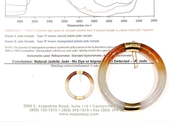 14K Jade Bangle Feu Cui Yu Type A Red Jadeite Jad… - image 1