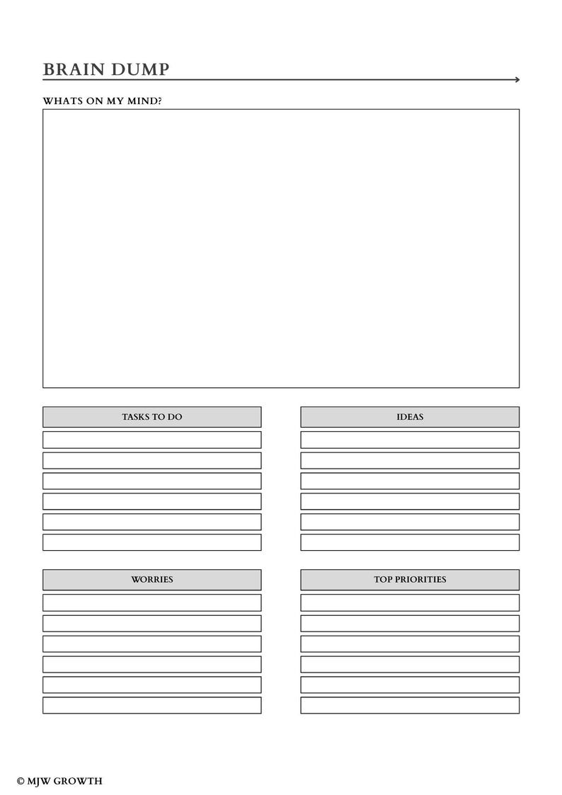 Weekly Reset Planner Pack | Weekly Reflection and Intentions image 6