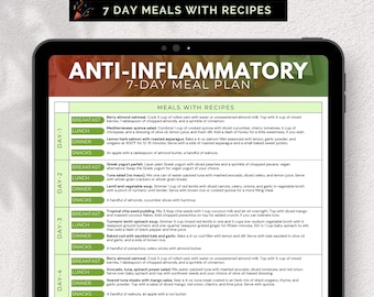 Plan de alimentación antiinflamatorio de 7 días con recetas / Opciones de alimentos más saludables / Control de la inflamación