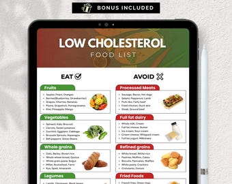 Cholesterolarme Speiseliste & Einkaufsliste (Digitaler Download)