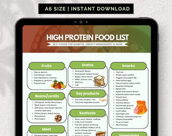 High Protein Food Chart Printable | Protein-Rich Foods Guide PDF | Nutrition Food List