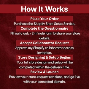 May include: A graphic illustrating the Shopify store setup process. The image features a burgundy background with white text outlining the steps: Place Your Order, Complete the Questionnaire, Accept Collaborator Request, Store Designing & Setup Begins, and Review & Launch.