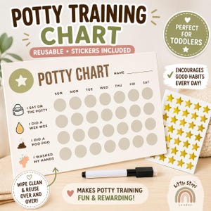 May include: A reusable potty training chart with stickers, designed for toddlers. The chart includes spaces for daily tracking, with prompts for key actions. A dry-erase marker is included for marking progress. The chart also features gold star stickers.