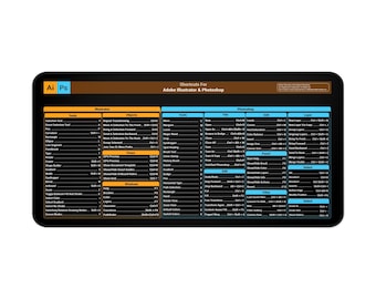 Adobe Illustrator & Photoshop Shortcuts Desk Mat, Graphic Designer Mouse Pad, Keyboard Cheat Sheet for Adobe Creative Cloud, Large Studio
