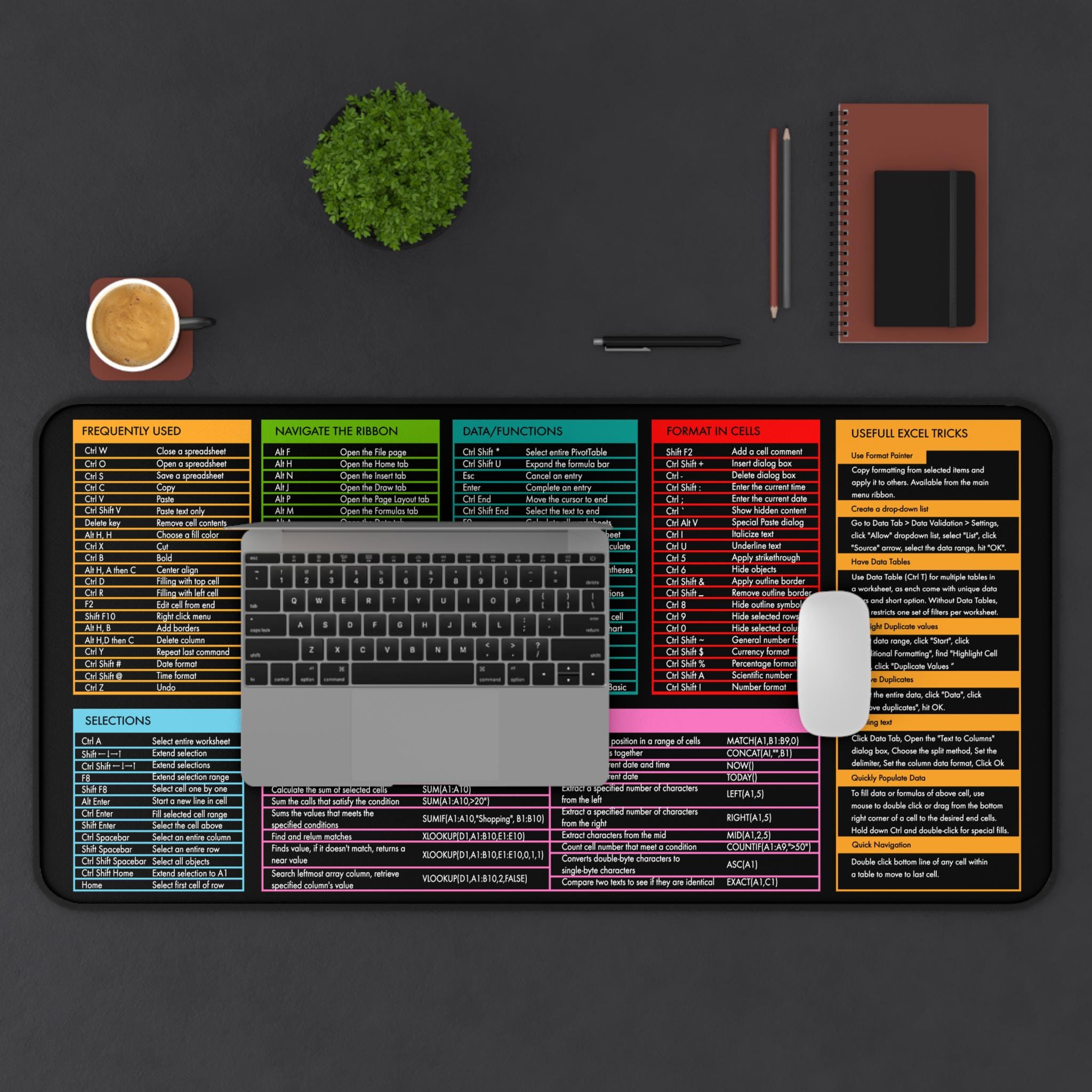 Excel Shortcut Desk Mat, Keyboard Shortcut Mouse Pad, Productivity Desk ...
