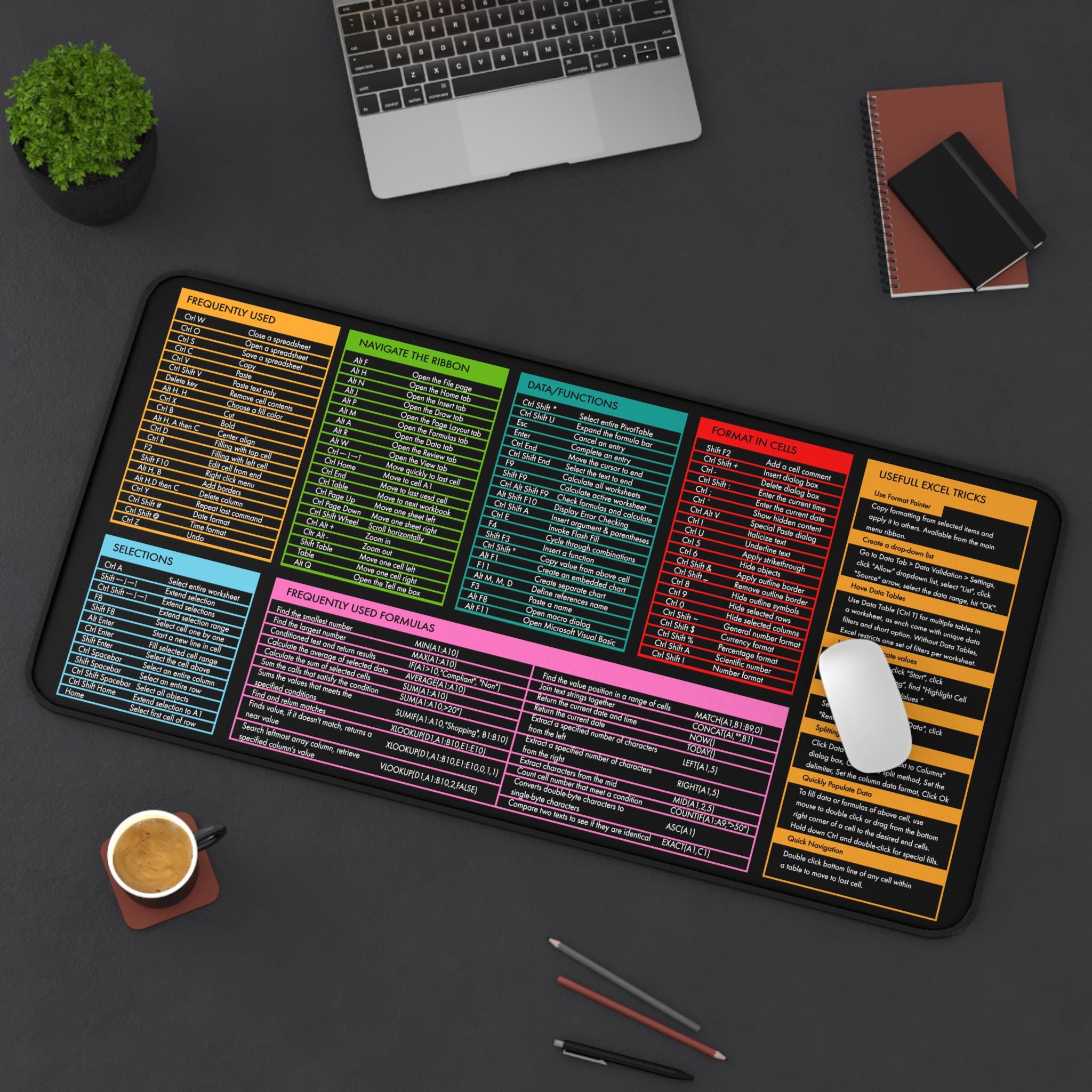 Excel Shortcut Desk Mat, Keyboard Shortcut Mouse Pad, Productivity Desk ...