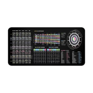 Gitaartheorie spiekbriefje bureaumat, grote gamingmuismat, notentabel gitaarakkoorden en fretboard, cadeau muziekstudent, gitaarleraar