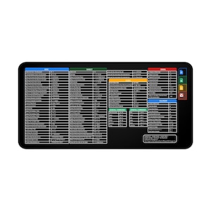 Tapis de bureau Raccourcis Google Workspace, grand tapis de souris pour le bureau, aide-mémoire pour clavier, feuilles Excel et Google, cadeau pour collègue