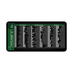 Puede incluir: Una alfombrilla de escritorio rectangular negra con atajos de teclado de Excel. La alfombrilla tiene detalles verdes y el texto "Office Excel Professional Shortcut Keys". Los atajos están organizados en categorías como "Common Shortcuts" y "Ribbon keyboard Shortcuts".