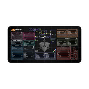 May include: A black rectangular mousepad featuring the "Blender Shortcuts" logo and a detailed layout of keyboard shortcuts for the 3D creation software. The design includes sections for Nodes, Sculpt, UI, Modeling, Animation, and more, with color-coded keys.