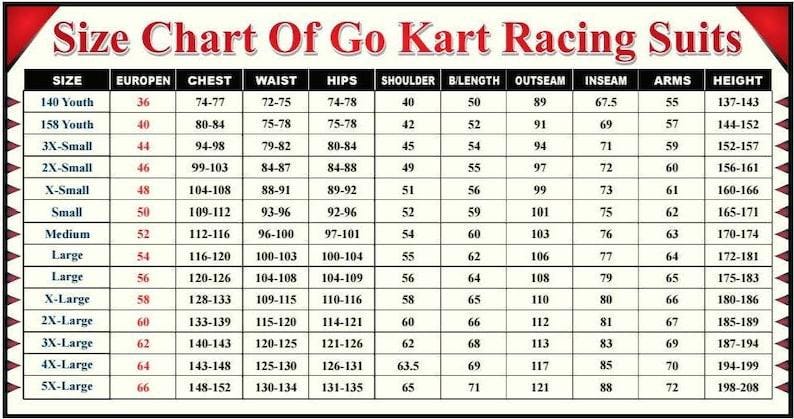May include: Size chart for go-kart racing suits, detailing measurements for various sizes. Includes chest, waist, hips, shoulder, and inseam measurements in inches, along with height ranges in inches.