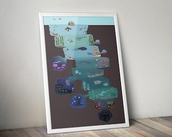 Subnautica Poster | Subnautica Prints | Gaming Poster | Gaming Decor | Video Game Posters | Gaming Gifts | Video Game Prints | Wall Arts