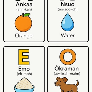 Printable + Digital Ghana Alphabet Flashcards – Bilingual Twi-English ABC Cards for Kids