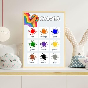 Preschool Learning Posters Bundle | 45 Kids Educational Prints (digital ...