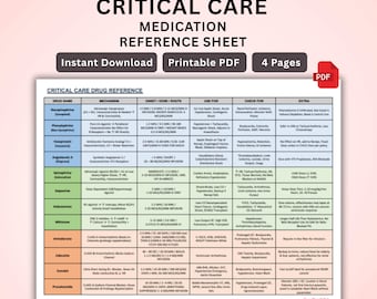 Critical Care Medication Cheat Sheet | ICU ER Nurse Quick Reference (PDF Download)