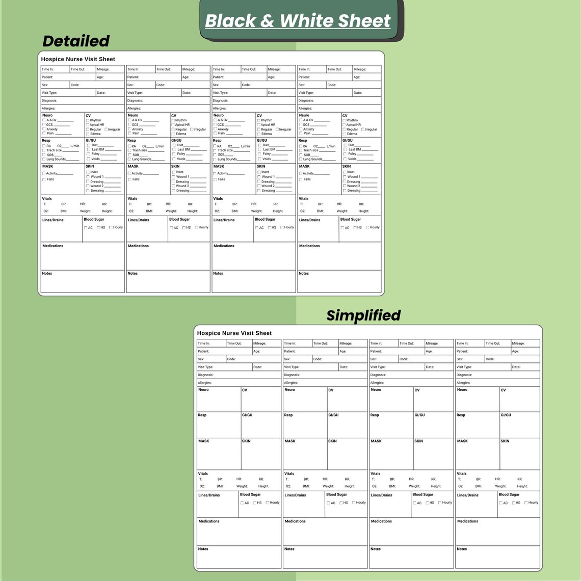 Editable Hospice Nurse Visit Sheet | Home Health Template (canva) - Etsy