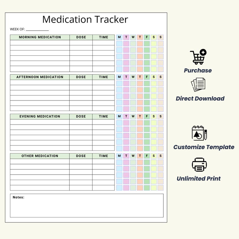 Printable Medication Tracker | Medicine Log, Doses (canva Editable PDF ...