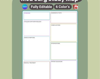 Med Surg Study Map | Editable Nursing School Template (Canva & PDF)
